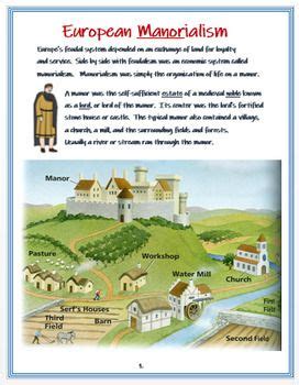 "Medieval European Manorialism" + Assessment | TpT Organization Of Life ...