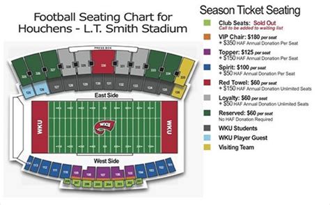 Wku Football Stadium Seating Chart