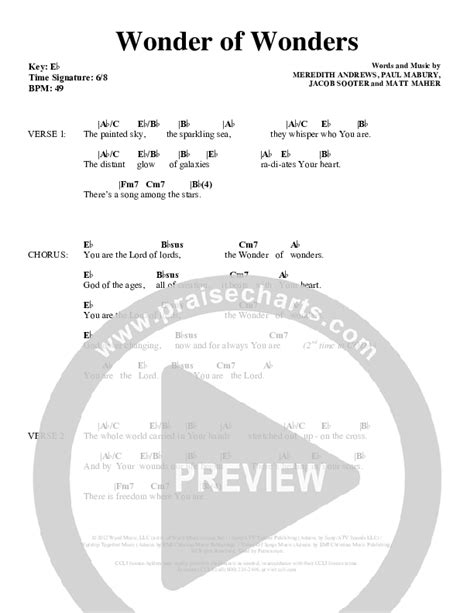 Wonder Of Wonders Chords PDF (Meredith Andrews) - PraiseCharts