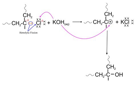 ethanolic potassium hydroxide