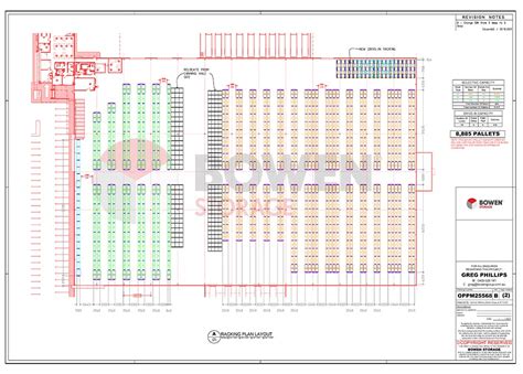 Warehouse Design and Layout For Efficiency and Productivity