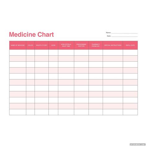 Printable Medication Chart Drug - vrogue.co