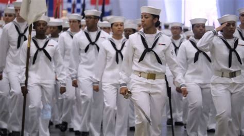 Navy PRT Standards - Operation Military Kids