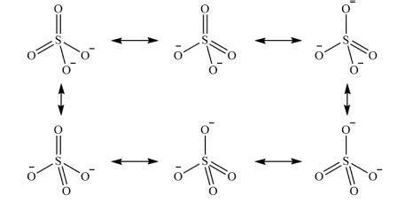 Lewis Structure Of Sulfate Ion