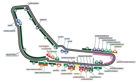 TRAVEL & PARKING | F1 Italian Grand Prix | 30 Aug - 1 Sep 2024 ...