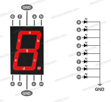 Interface 7-Segment Display with Raspberry Pi Pico using MicroPython