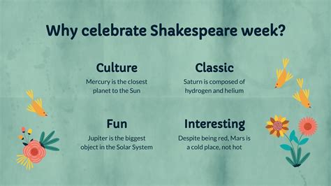 Shakespeare Week School Project | Google Slides & PPT