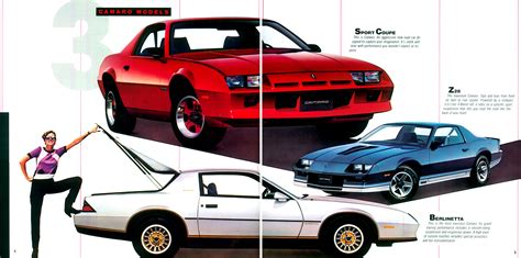 Directory Index: Chevrolet/1982_Chevrolet/1982_Chevrolet_Camaro_Brochure