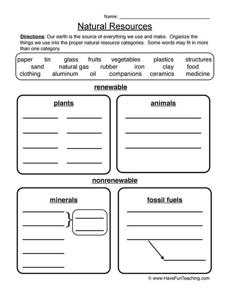 Natural Resources Sorting Worksheet - Have Fun Teaching | Science ...