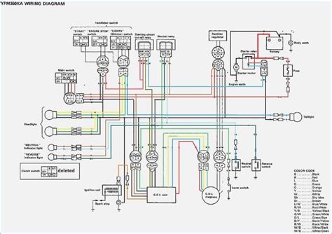 2007 Yamaha 125 Grizzly Wiring Diagram