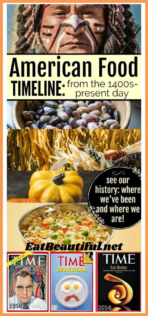 American Food Timeline {from Native people to present day} | Native ...