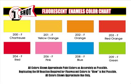 one shot paint - color chart