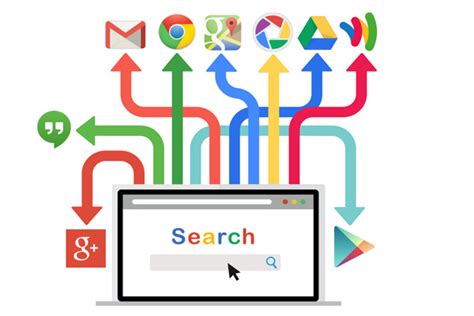 How to Search on Google Effectively, Techniques, Tips and Tricks