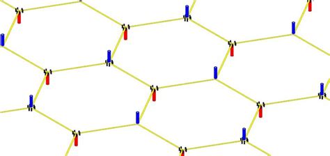 Overview on the hexagonal lattice formed after the periodical ...