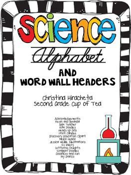 Science Cursive Alphabet {Upper Elementary} | Science words, Science word wall, Teaching cursive