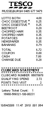 National Shopping Monitor: Till Receipts