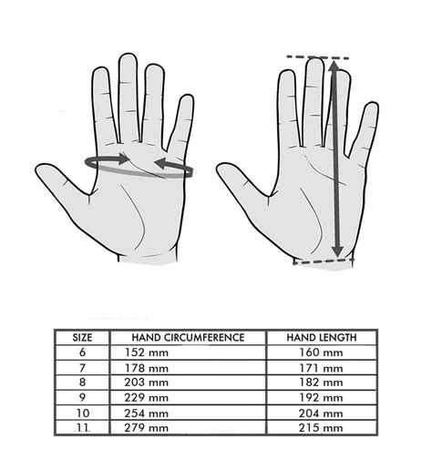 Glove Sizes Explained - Images Gloves and Descriptions Nightuplife.Com