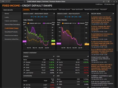 Reuters Eikon - Thomson Reuters Eikon App Riskgrid Technologies ...