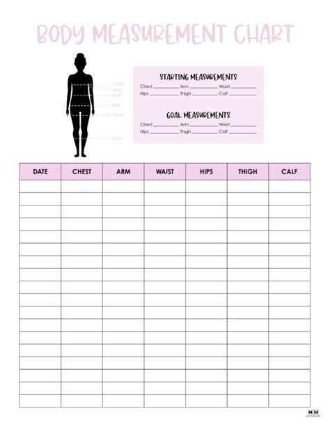 Body Measurement Chart Body Measurement Tracker Weight Measurement ...