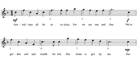 Advance Australia Fair - Key of F - Free Sheet Music for the Flute - Andrew Scott Music