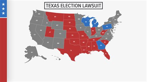 How many states have joined Texas lawsuit? | wwltv.com