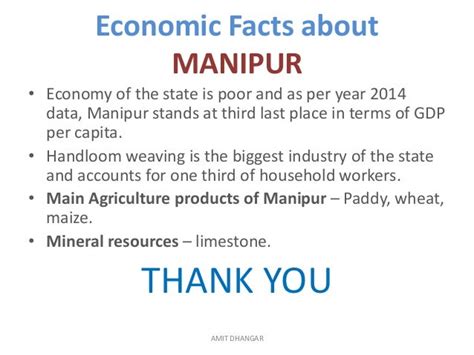 SECTORIAL CONTRIBUTION OF MANIPUR IN GDP OF INDIA