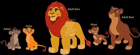 Kion and Rani's Family by Brillonsloup on DeviantArt | Lion king ...