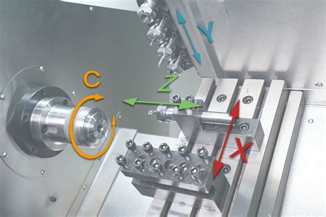 Introduction of CNC Lathe