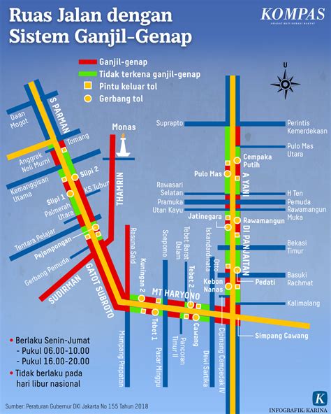 Ruas Jalan dengan Sistem Ganjil-Genap - Kompas.id