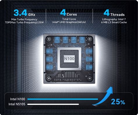 Intel N100 4 Cores: Can This Little CPU run VMs? - Virtualization Howto