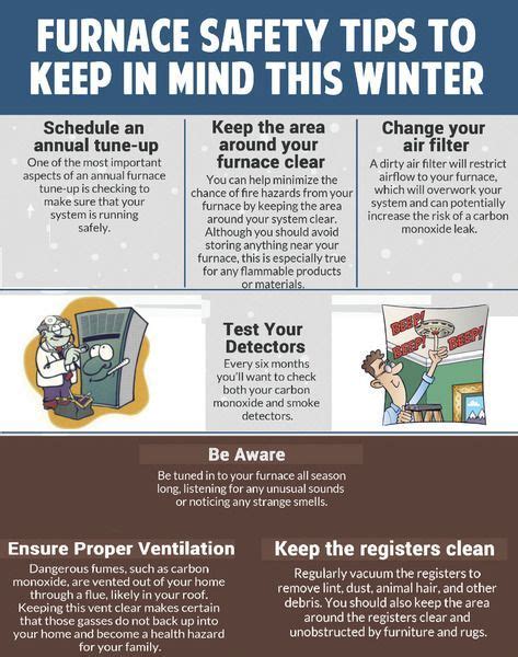 Furnace Safety Tips (infographic) #furnacetips #safetytips # ...