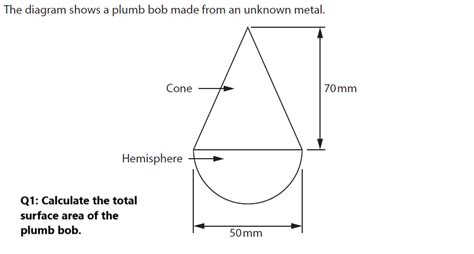 Solved The diagram shows a plumb bob made from an unknown | Chegg.com