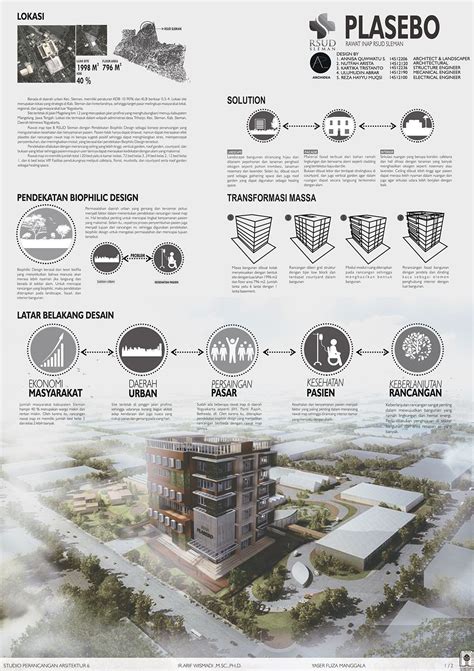 ARCHITECTURE PRESENTATION BOARD | SPA 6-2 on Behance | Landscape architecture presentation ...