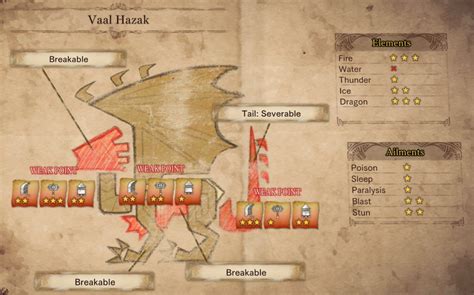 Vaal Hazak | Monster Hunter World Wiki