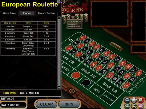 Juego de Ruleta Europea Gratis de Betsoft | NeonSlots