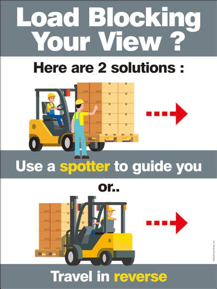 Load Blocking Your View | Safety Poster Shop