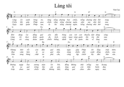 Văn Cao (November 15, 1923 — July 10, 1995), Vietnamese composer, painter, poet | World ...