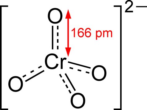 Libbeidlibopensc0 Para Obtener Ms Detalles Bsc Degree - Chromate Ion ...