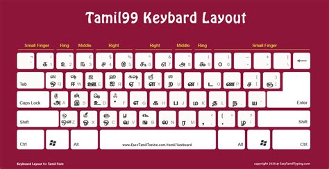 5 FREE Tamil Keyboard Layouts to Download - தமிழ் விசைப்பலகை