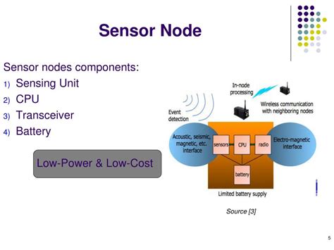 PPT - Wireless Sensor Network PowerPoint Presentation, free download - ID:842645