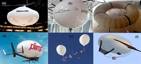 Views of hybrid balloon-drones (a) Panasonic ballooncam [335], (b) Halo... | Download Scientific ...