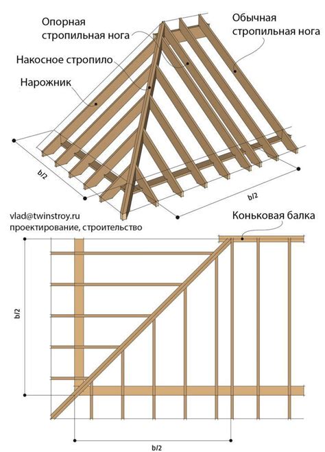 She'd Plans Outdoor Storage Sheds, Shed Storage, Pallet Shed, Wood Shed, House Roof Design, Shed ...