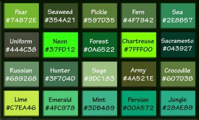 Shades of Green & Names with HEX, RGB Color Codes