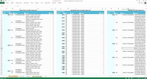 Free Spreadsheet For Craft Business Google Spreadshee free spreadsheet ...