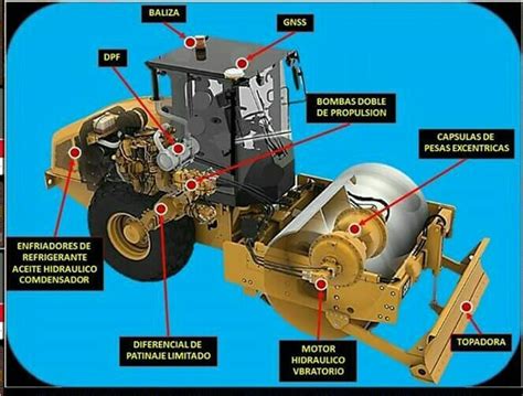 Mild Steel,Rubber Tandem Roller Parts, Rs 600 /year Global Lifters | ID: 15310132730