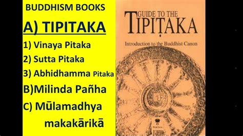 TRIPITAKA in English Tipitka Vinay pitaka Sutra Pitaka Abhidhamma Milind Panha Nagasena ...