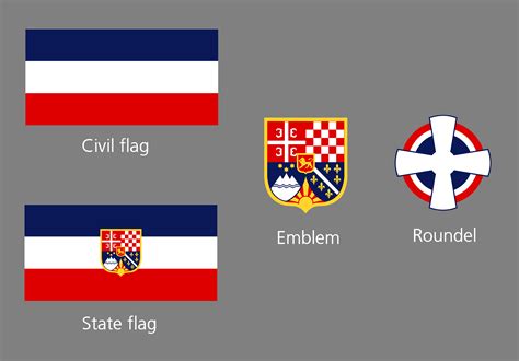 Flag Symbols Yugoslavia set alternate history by YamaLama1986 on DeviantArt