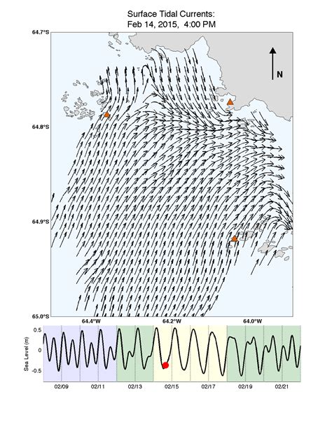 tidalcurrents_20150214T1600 – Polar ICE