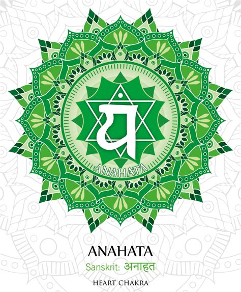 The Heart Chakra and Its Green Color Meaning | Color Meanings