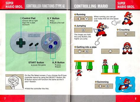 SMB1 instruction manuals